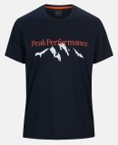 PEAK PERFORMANCE - M MEXPLT MPR