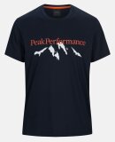 PEAK PERFORMANCE - M MEXPLT MPR