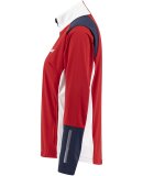 SWIX - W DYNAMIC JACKET