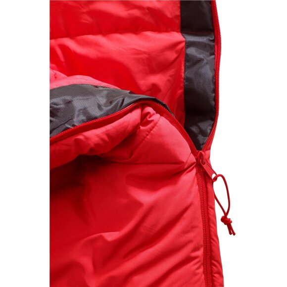 FJALLRAVEN - U SKULE TWO SEASON