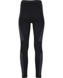 SOS LIFESTYLE - W KALMAR BASELAYER PANTS