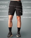 LIITEGUARD - U GLU-TECH 2IN 1 SHORTS