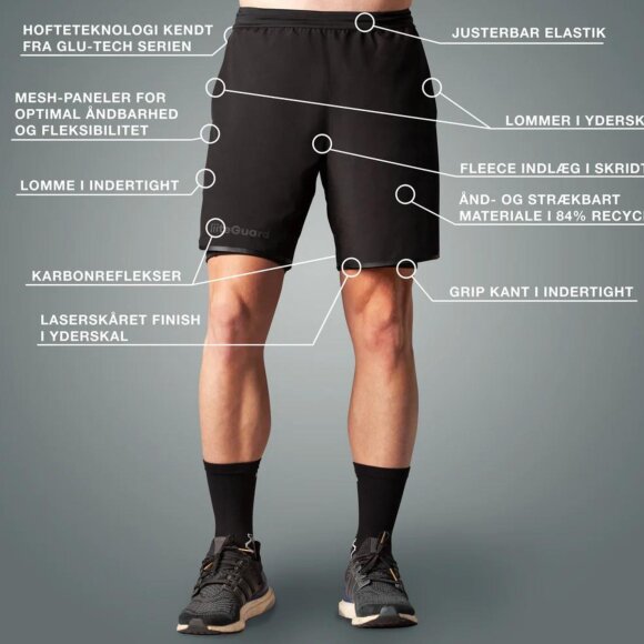 LIITEGUARD - U GLU-TECH 2IN 1 SHORTS