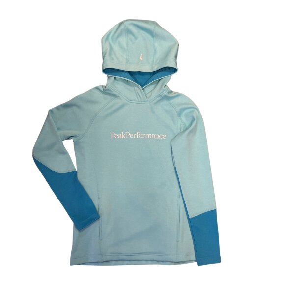 PEAK PERFORMANCE - W AIM H