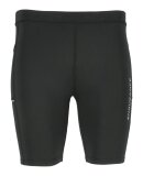 ENDURANCE - M ENERGY SHORT TIGHTS