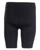 ENDURANCE - JR ENERGY SHORT TIGHTS