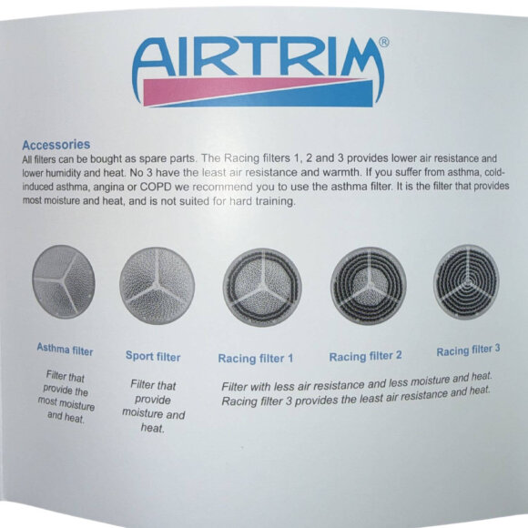 AIRTRIM - AIRTRIM ASTMA