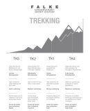 FALKE - TK1 WOOL FALKE - TK1 WOOL