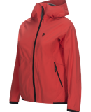 PEAK PERFORMANCE - W PAC J